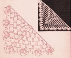 ������� ���� � ���������